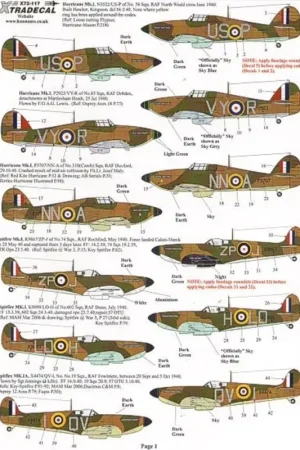 Sticker Battle of Britain 70th Anniversary 2010 RAF (5) Hawker Hurricane Mk.I N3522 US-P 56 Squadron RAF Nth Weald June 1940 P29 Koopje