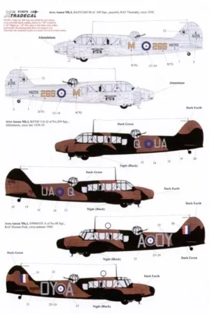 Sticker RAF Coastal Command 1938-42 (8) Avro Anson Mk.I (3) K6255 269/M B Flight 269 Squadron RAF Thornaby 1938 K8760 UA-Q 269 S Meest Verkocht