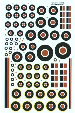 Sticker RAF National Insignia/Roundels C Type and C1 Type and Fin Flashes. C Type Sizes 1632 40 50 54 56 63 84. C1 Type 18 36 50 Betaalbaar