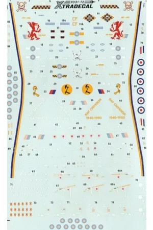 Sticker BAe Hawk T.1/T1A (10) 63 Squadron. XX255 Matt Black/Yellow Arm/Axe XX289/289 Black Fin Arm/Axe on Yellow disc XX278 Chiv Gecertificeerd
