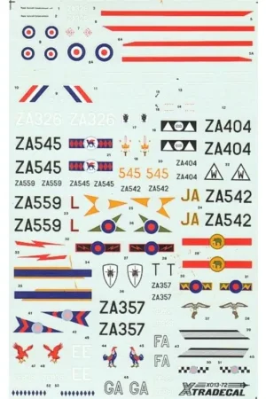 Sticker Panavia Tornado Update 1989 (9) GR.1 RAE ZA328 Raspberry Ripple TWCU ZA545/545 27 Squadron ZA542/JA 617 Squadron ZA559/L Gratis Retour
