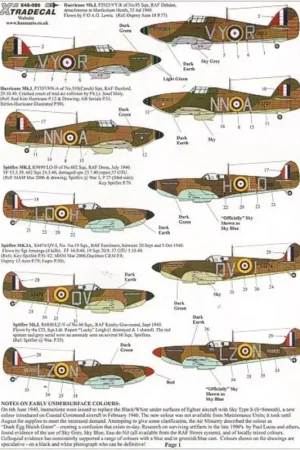 Sticker Battle of Britain 70th Anniversary 1940-2010 RAF (5) Hawker Hurricane Mk.I P2923 VY-R 85 Squadron F/O A.G.Lewis July 194 Uitverkoop