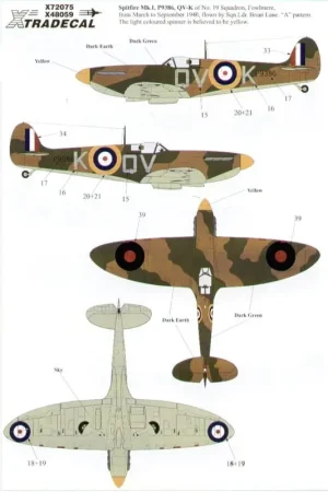 Sticker Re-printed! Supermarine Spitfire Mk.I/Supermarine Spitfire Mk.II (5) Prototype K5054 1936 Mk.I P9386 QV-K 19 Squadron S/ Alleen Vandaag