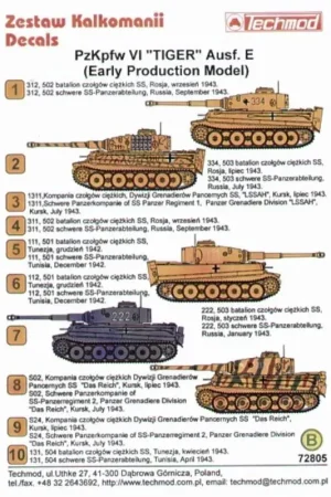 Hete Deal Pz.Kpfw.VI Tiger Ausf.E Early Production. Markings for 10 Tiger s in various camouflages in Russia and Tunisia 1943