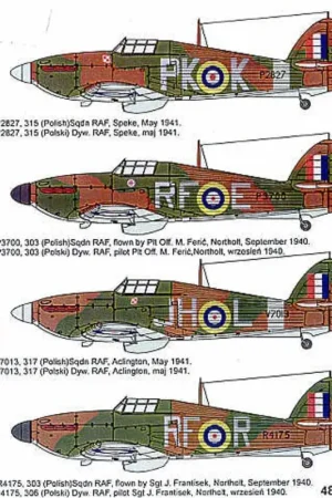 Sticker Hawker Hurricane Mk.I (4) R4175 RF-R P3700 RF-E both 303 (Polish) Squadron 9/1940 V7013 JH-L 317 (Polish) Squadron 5/194 Favoriet