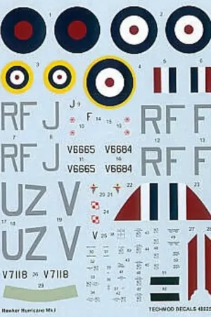 Sticker Hawker Hurricane Mk.I (3) V6665 RF-J Flt Lt J.A.Kent V6684 RF-F S/L Witold Urbanowicz. both 303 (Polish) Squadron Northo Tijdelijk Beschikbaar