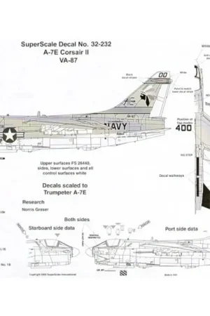Beperkt Aanbod Sticker Vought A-7E Corsair II (1) 159968 AE/400 VA-87 CAG with coloured Indian feathers USS Independence