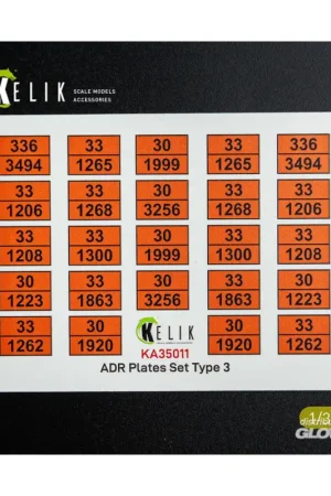 ADR Plates Set Type 2 - Decal for models Nieuw