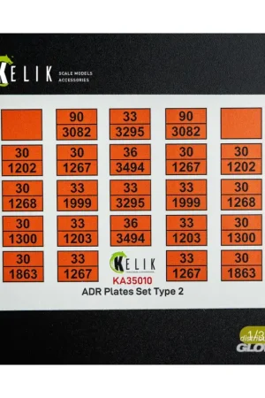 ADR Plates Set Type 2 - Decal for models Exclusieve Aanbieding