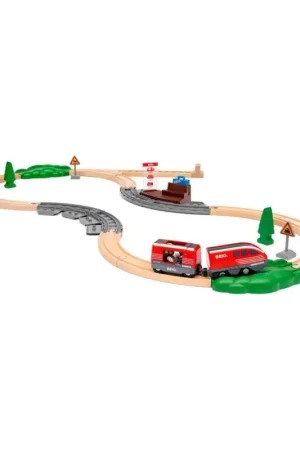 Direct Beschikbaar Treinset met terugtrekmechanisme