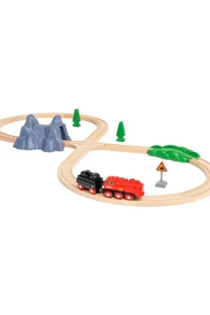 Stoomlocomotiefcircuit Gratis Retour