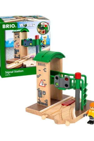 Controle- en schakelstation Aanbieding