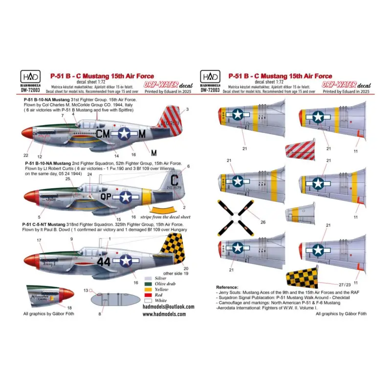Aanbieding North-America P-51B Mustang DRY-WATER decals ( Printed by Eduard)