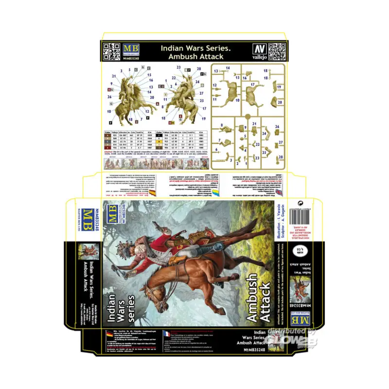 Laatste Versie Indian Wars Series. Ambush Attack Figuren