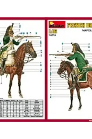Direct Beschikbaar French Dragoon Napoleonic Wars Figuren