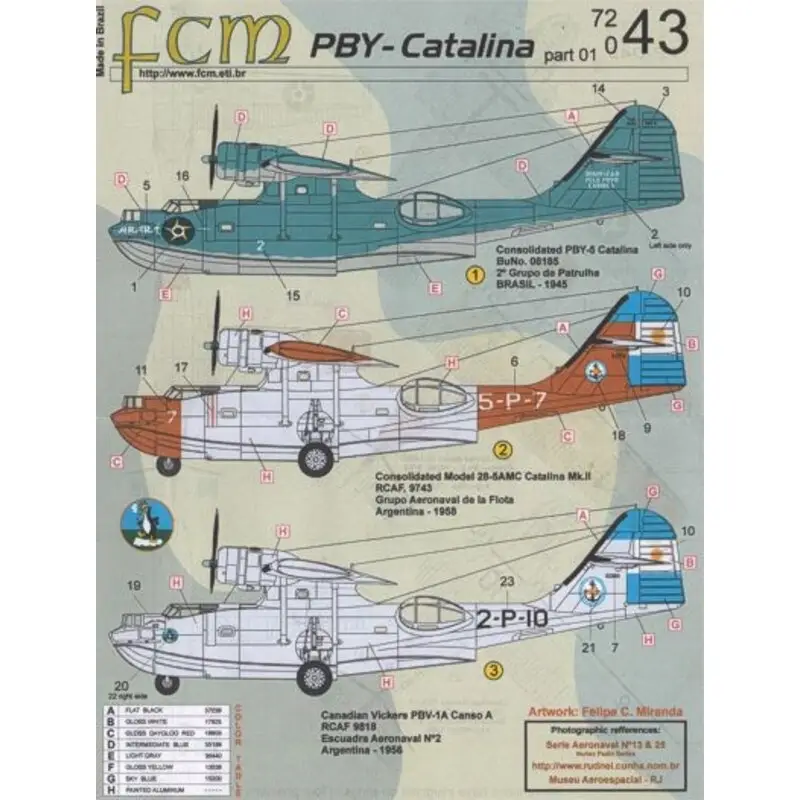 Sticker PBY Catalina - Brasil & Argentina (2) Decal Dagaanbieding