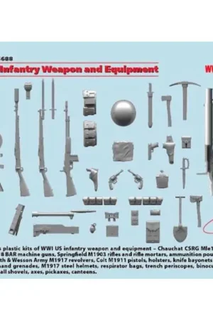 Bestel Nu WWI US Infantry Wapen en Apparatuur Figuren