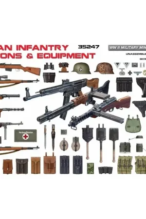 Betrouwbaar Duitse Infanterie WOII apparatuur en wapens Figuren