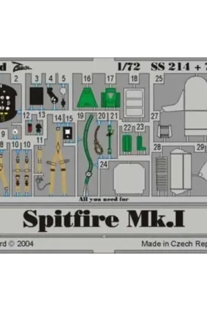 Betrouwbaar Supermarine Spitfire Mk.I PRE-PAINTED IN COLOUR! (toebehoren voor modelbouwsets van Tamiya) This Zoom set is a simplified versio
