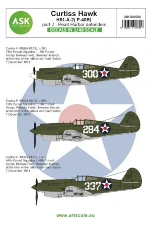 Sticker Curtiss Hawk 81-A-2 (P-40B) deel 2 - Pearl Harbor-verdedigers Decal Korting
