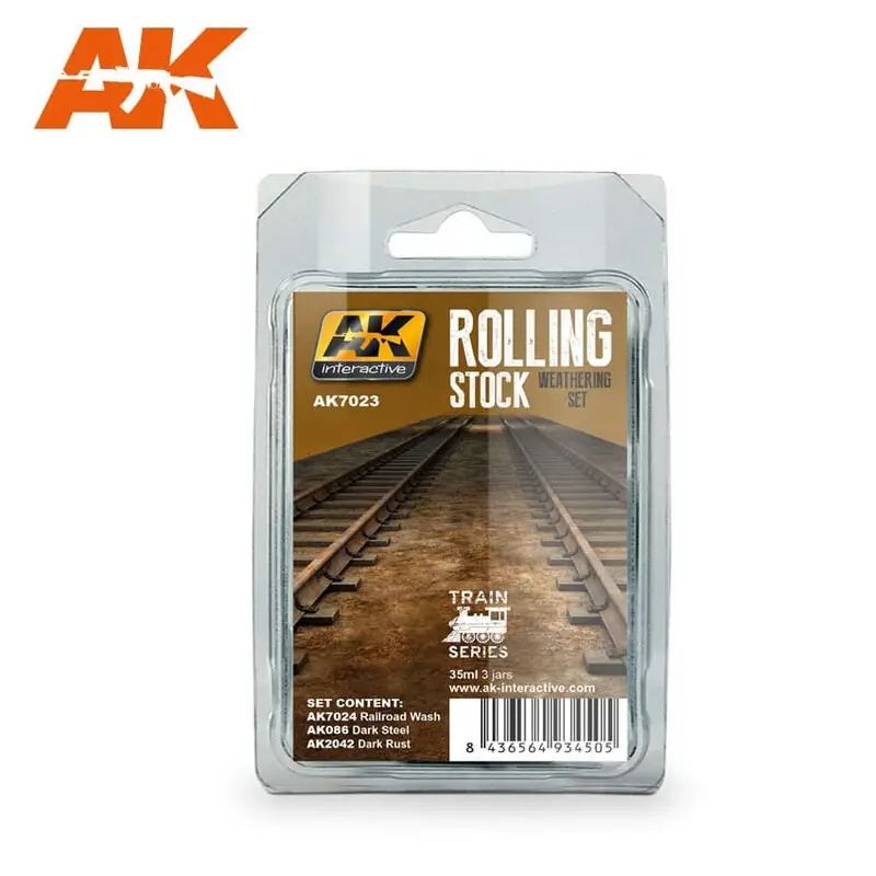 Veilige Betaling Rolling stock weathering set