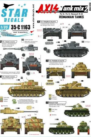 Axis Tank Mix 2. Roemeense tanks.Roemeense tanks in WW2.Pz.Kpfw.III Ausf.N, PzIV Ausf.G / H / J, Renault R-35. Merkproduct