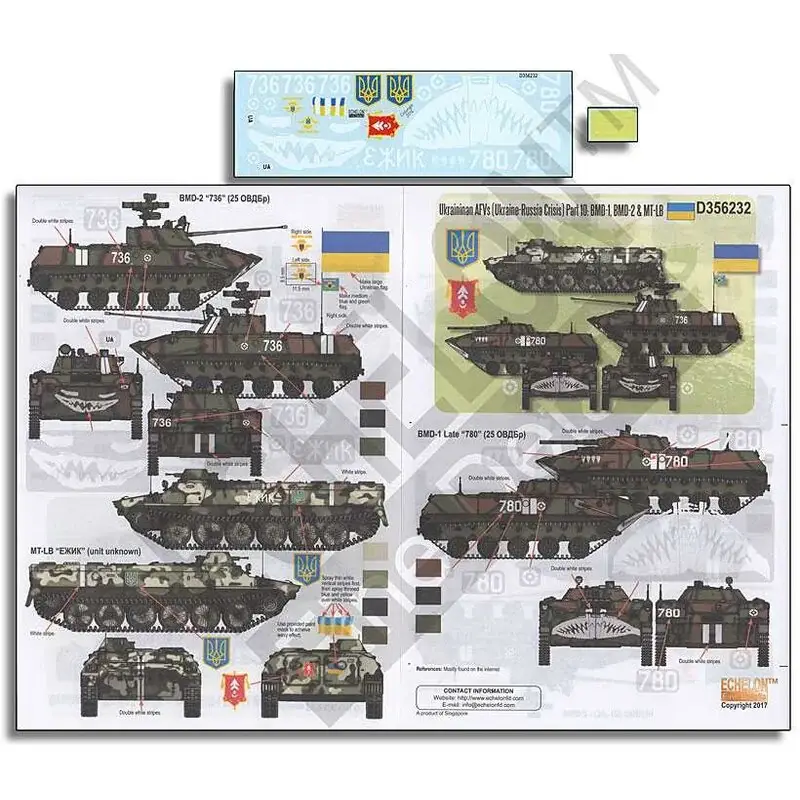 Populair Oekraïense AFV's (Crisis Oekraïne-Rusland) Pt 10: BMD-1, BMD-2 & MT-LB Decal