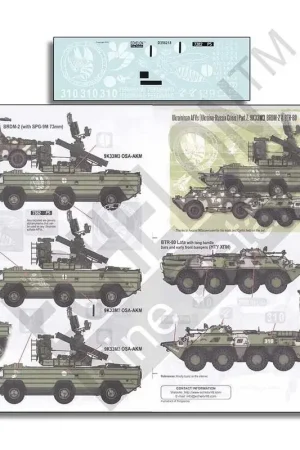 Oekraïense AFV's (Crisis Oekraïne-Rusland) Pt 7: 9K33M3, BRDM-2 & BTR-80 [Sovjet] Hete Deal