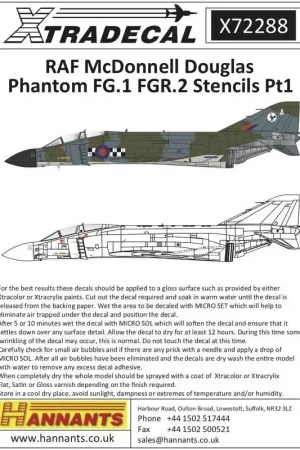 Koop Online Sticker McDonnell-Douglas FG.1/FGR.2 Phantom Royal Air Force stencil data part 1 Decal