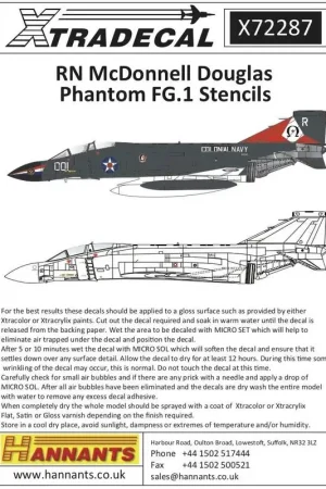 Sticker Reprinted! McDonnell-Douglas FG.1 Phantom Royal Navy stencil data Part 1. Note that small white serials are between the Dagaanbieding