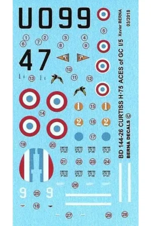 Fabrieksprijs Sticker Curtiss H-75 (P-36) Azen van GC I / 5: S / C Fran Decal