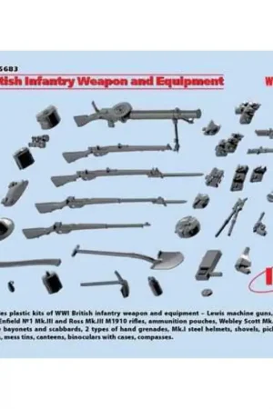 Actieprijs WWI Britse infanterie wapens en uitrusting Figuren