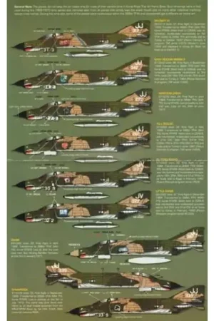 PART 2. Decals F-4E Phantom 388. TFW in Korat RTAB 1968 Korting
