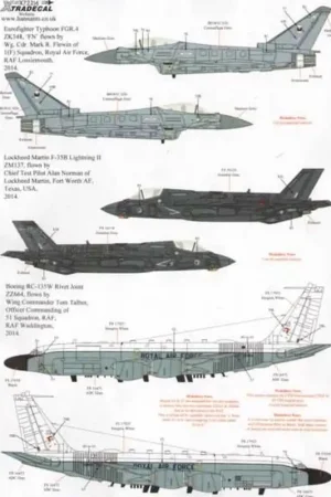 Gereduceerde Prijs Sticker RAF 2014 Update.Weergeven Eurofighter EF-2000A Typhoon.ZK342 6 Sqn met desert camo op de vin en wervelkolom - ZK343 /