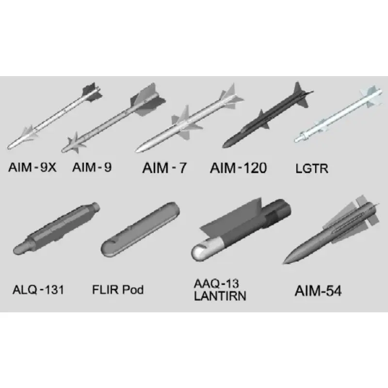 Hete Deal Aircraft Weapons: Air-to-Air Missiles Schaalmodel