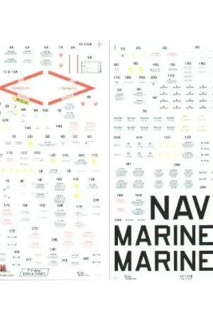 Fabrieksprijs Sticker McDonnell F-4 data sheet for USN or USMC aircraft Decal