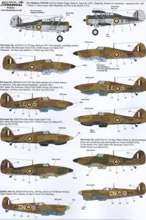 Sticker Sold out, to be reprinted. The Battle for Malta RAF (12) Gloster Gladiator N5519/R 1940; Hawker Hurricane Mk.IIa Z2403 Seizoensaanbieding