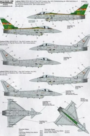 Sticker Eurofighter EC2000 Typhoon (2) ZJ936 QO-C 3 Sqn RAF Coningsby commemorating the 100th Anniversary of the Squadron's form Speciale Aanbieding